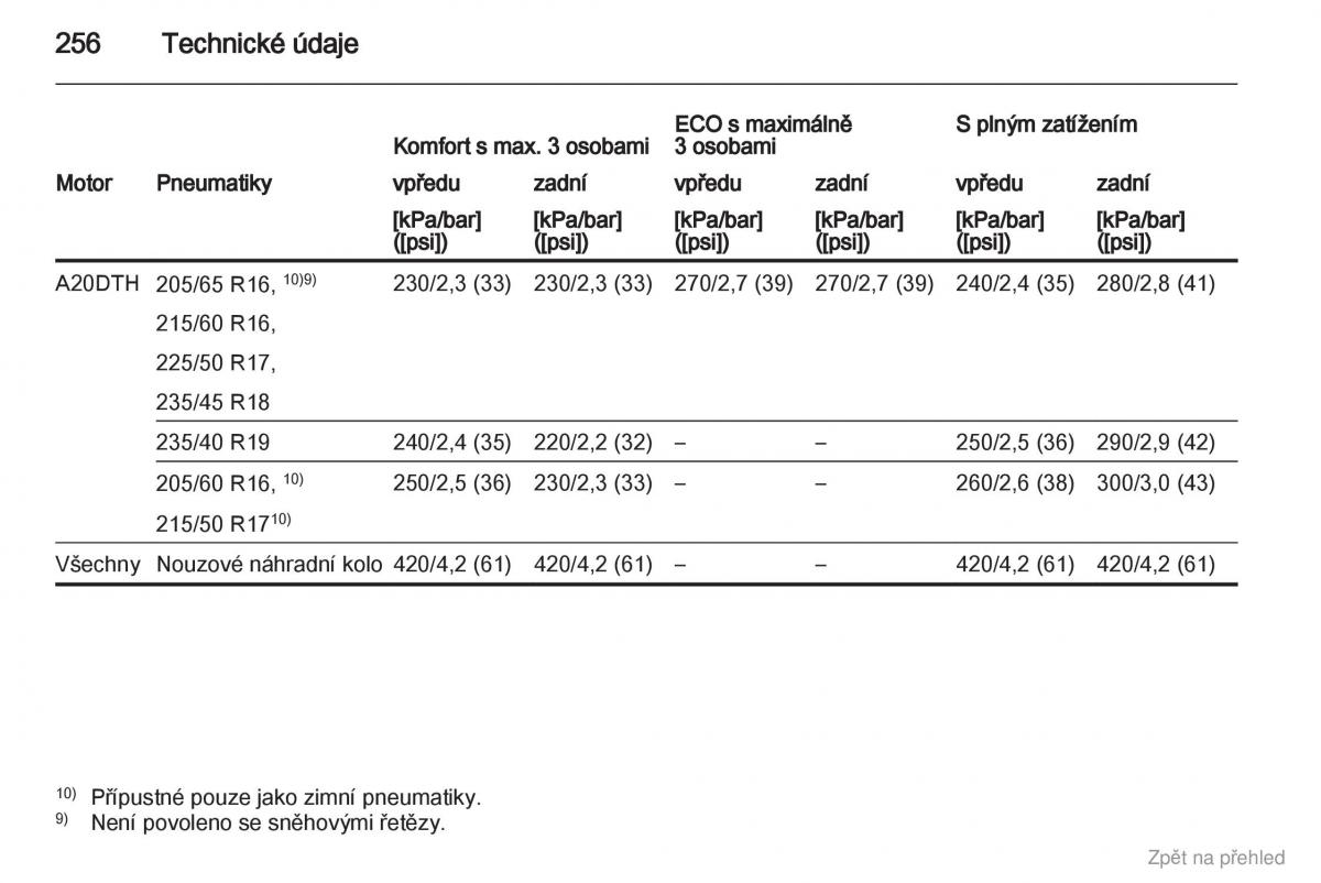 Opel Astra J IV 4 navod k obsludze / page 257