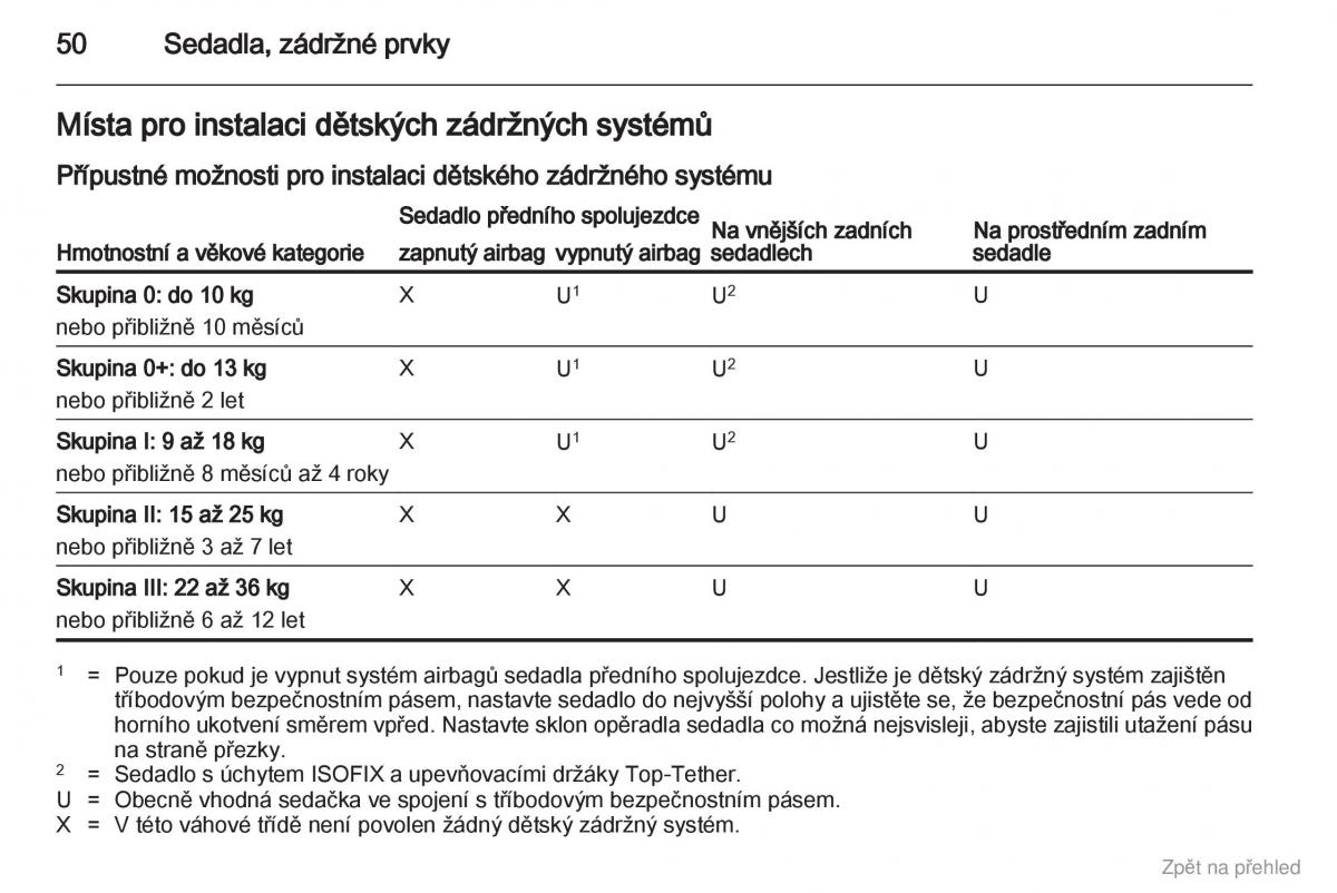 Opel Astra J IV 4 navod k obsludze / page 51