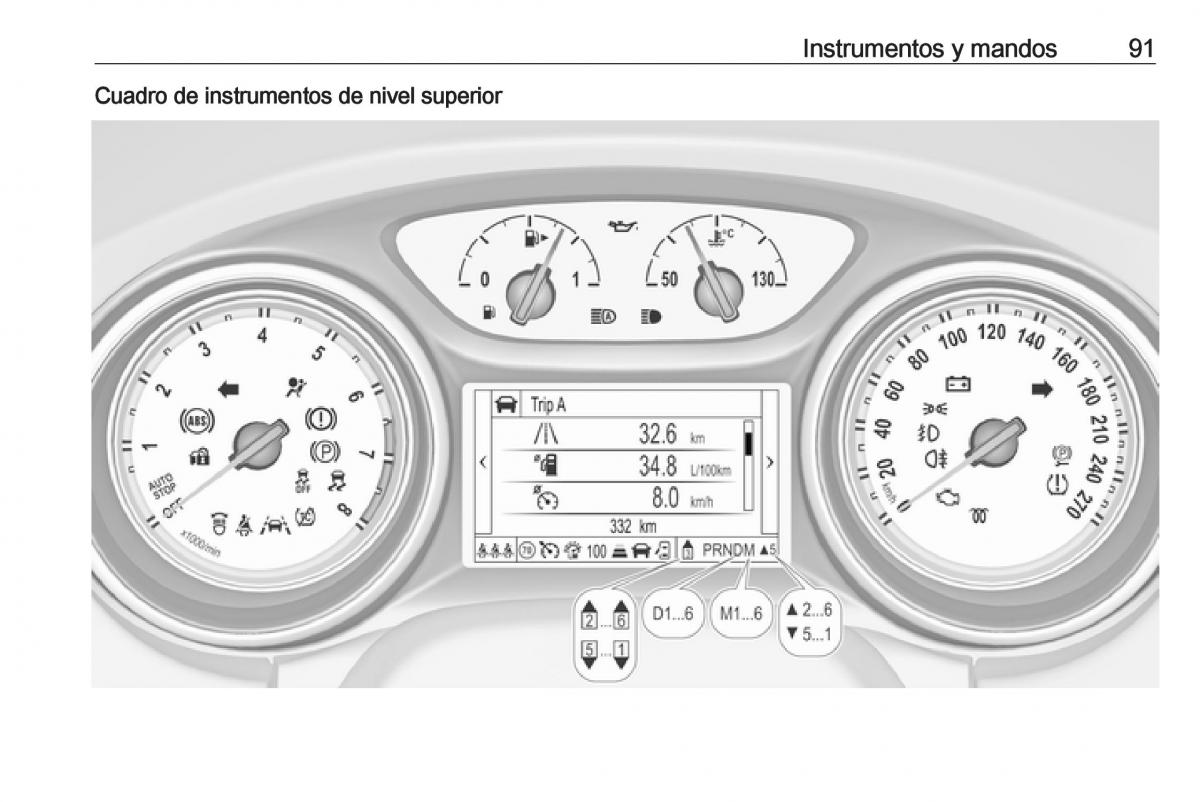 Opel Astra J IV 4 manual del propietario / page 93