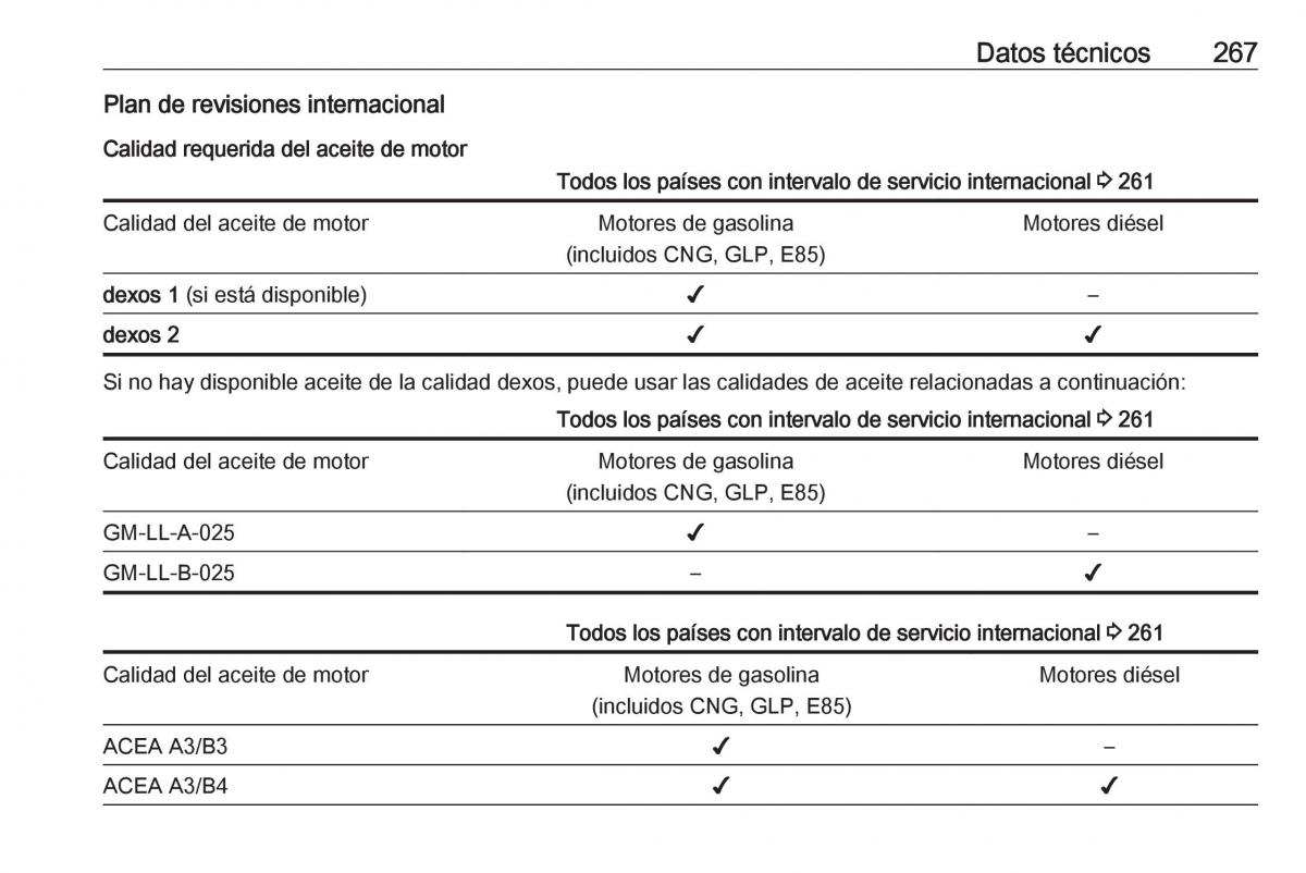 Opel Astra J IV 4 manual del propietario / page 269