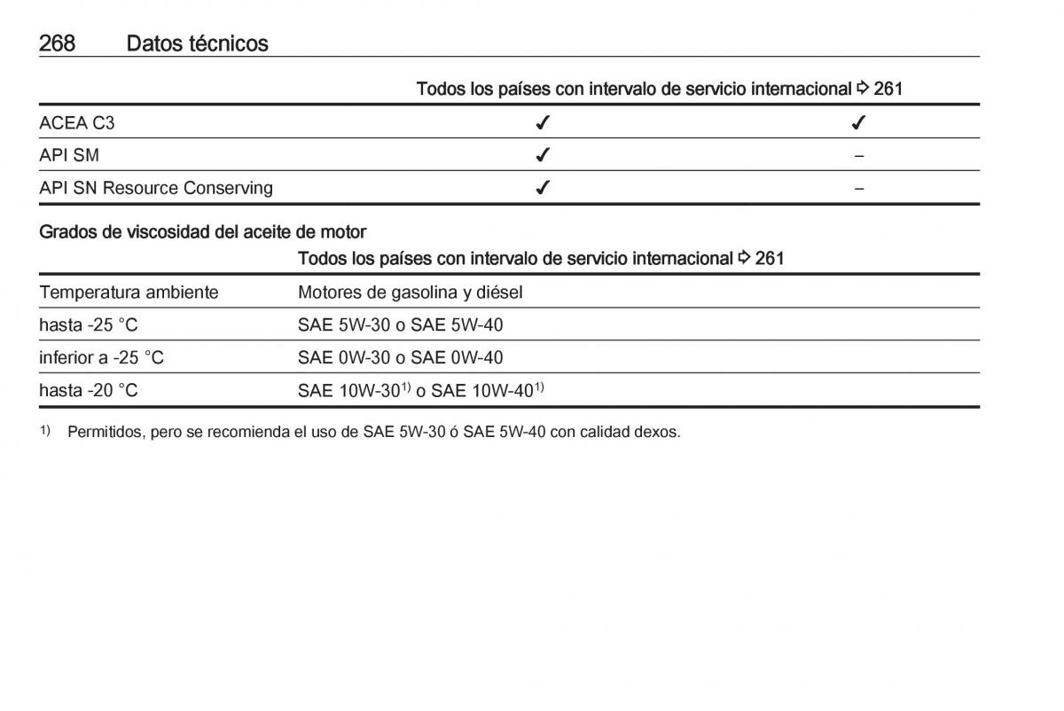 Opel Astra J IV 4 manual del propietario / page 270