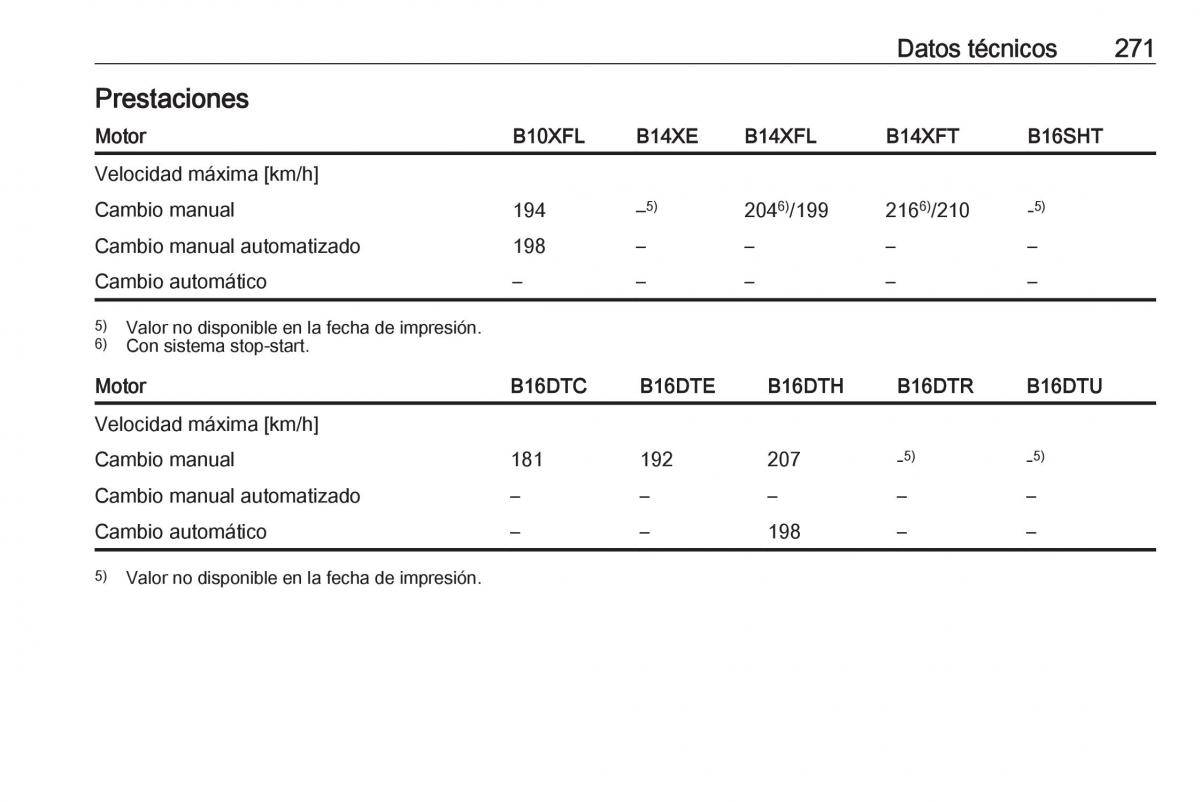 Opel Astra J IV 4 manual del propietario / page 273