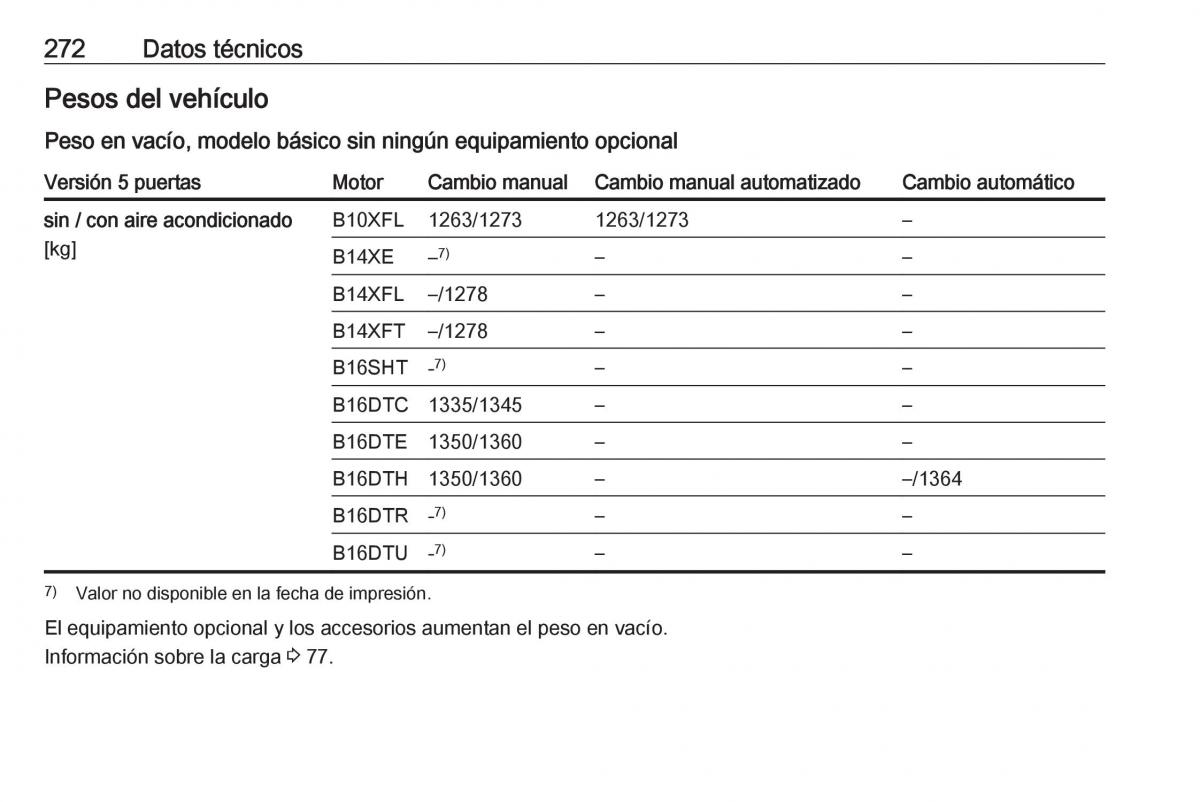 Opel Astra J IV 4 manual del propietario / page 274