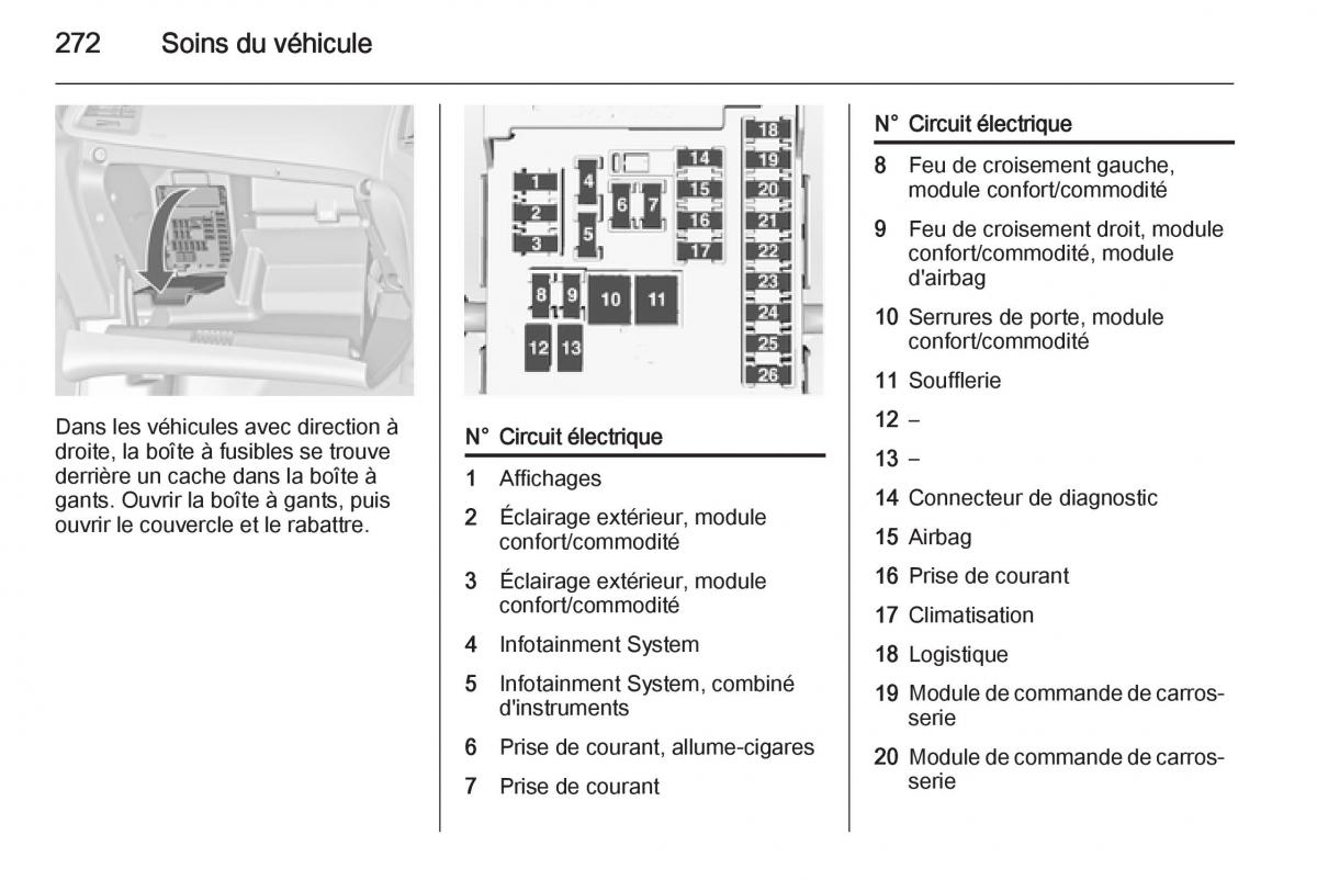 Opel Astra J IV 4 manuel du proprietaire / page 274