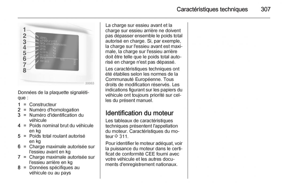 Opel Astra J IV 4 manuel du proprietaire / page 309