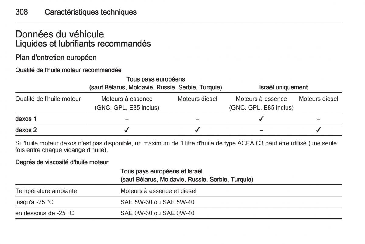 Opel Astra J IV 4 manuel du proprietaire / page 310