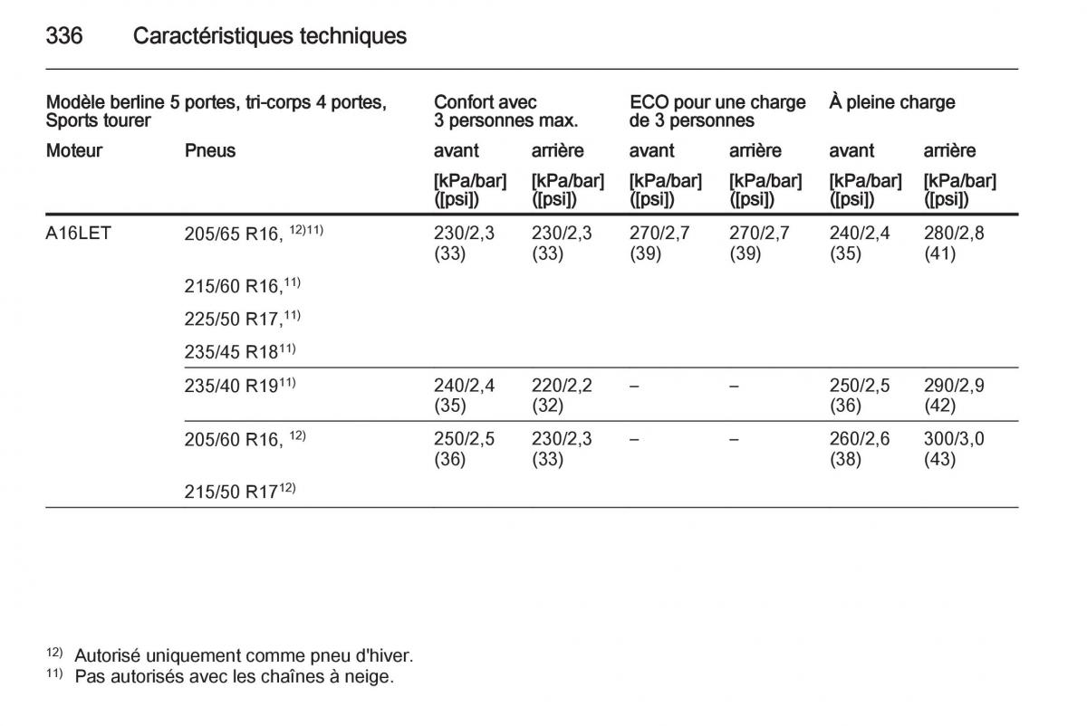 Opel Astra J IV 4 manuel du proprietaire / page 338