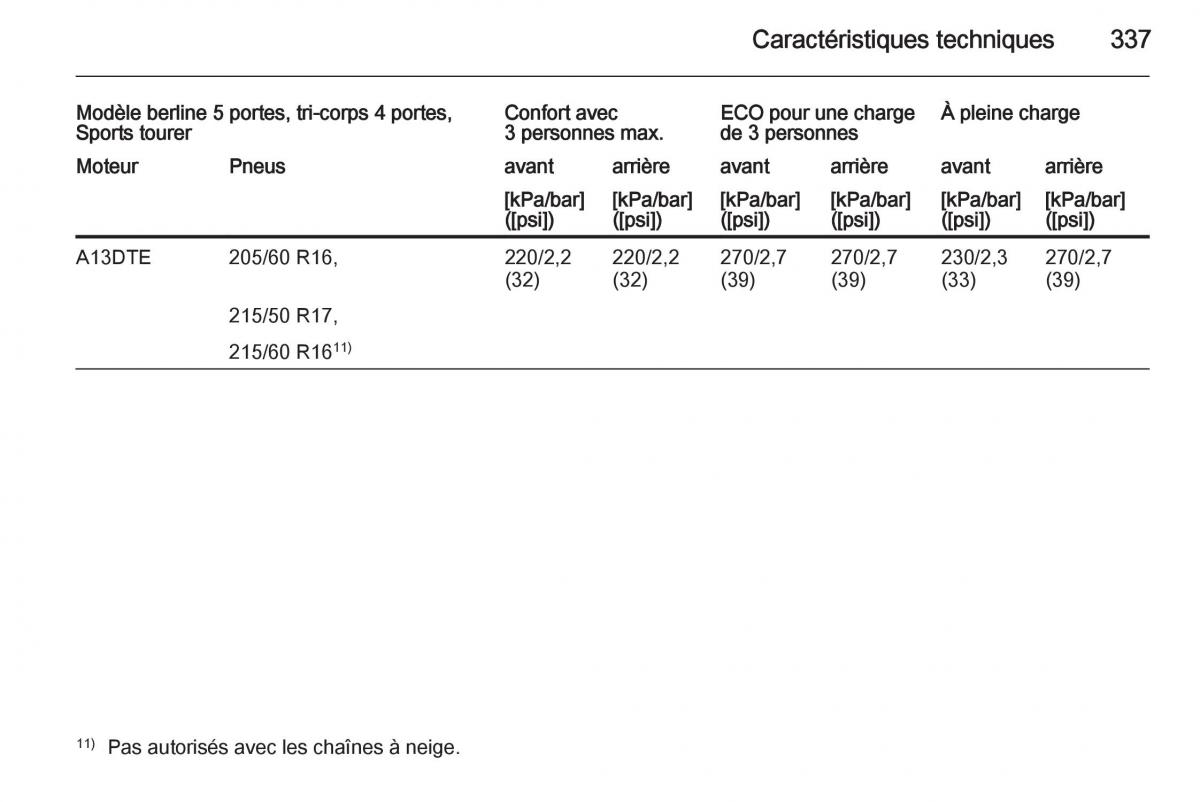 Opel Astra J IV 4 manuel du proprietaire / page 339