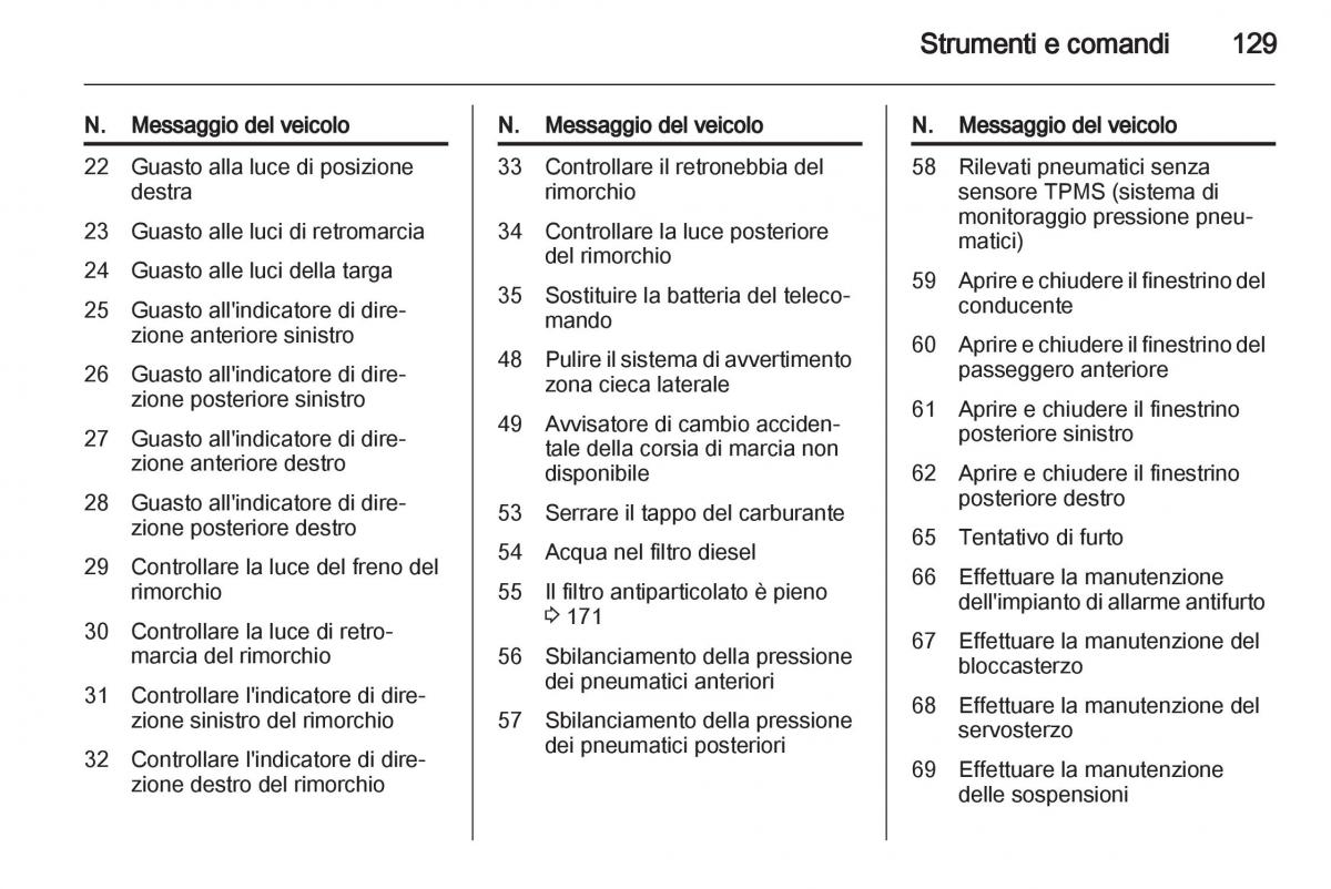 Opel Astra J IV 4 manuale del proprietario / page 131