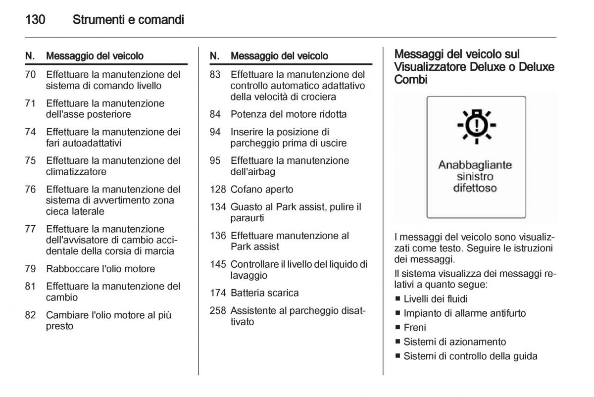 Opel Astra J IV 4 manuale del proprietario / page 132