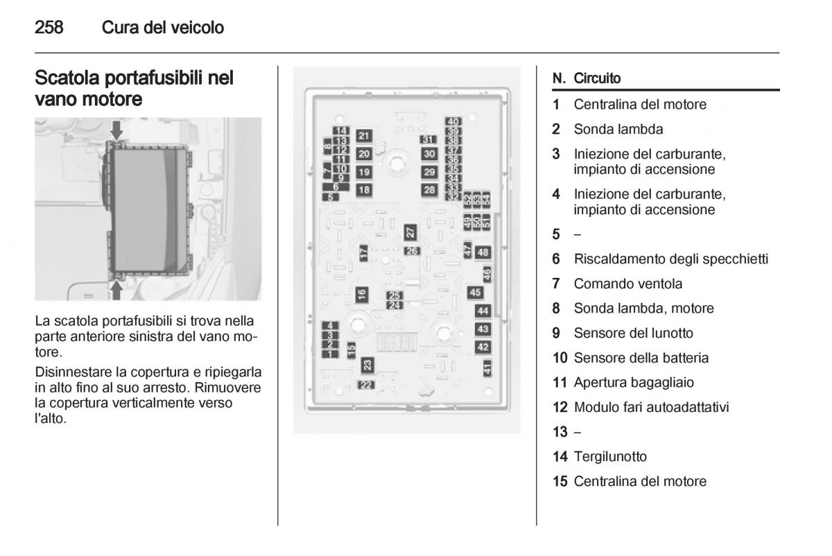 Opel Astra J IV 4 manuale del proprietario / page 260