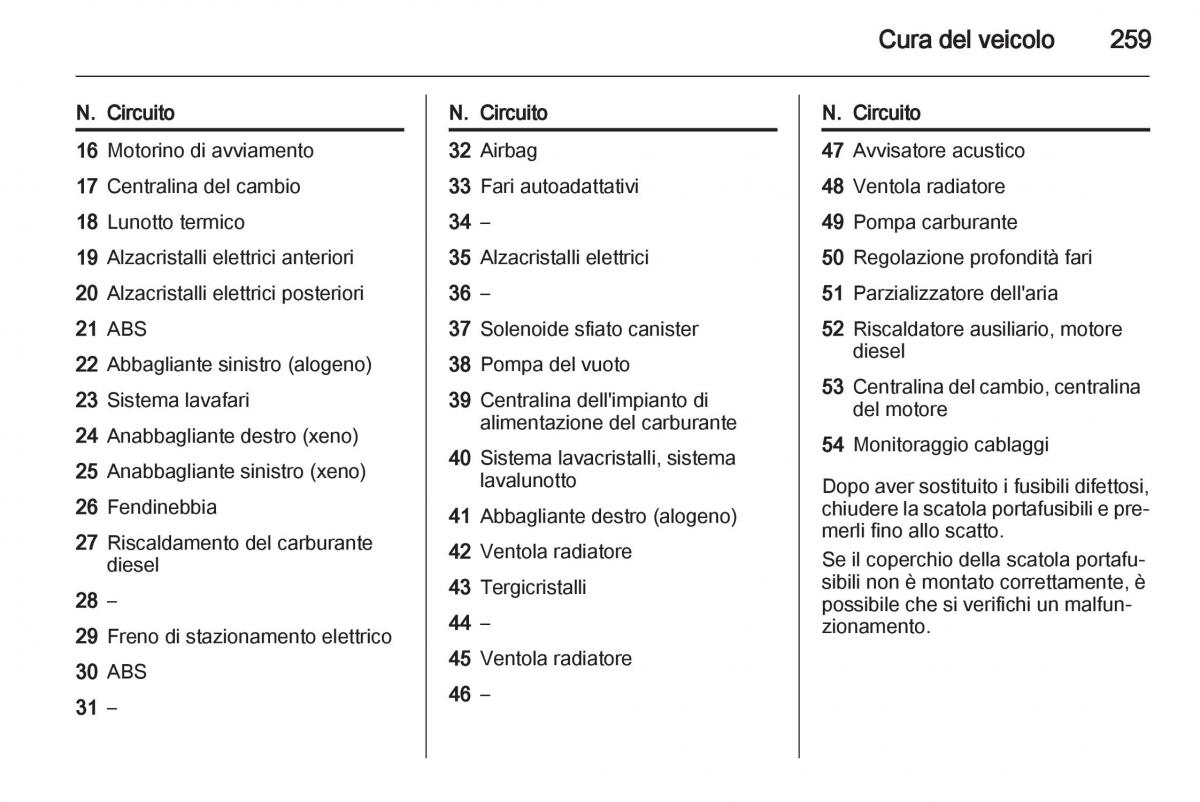 Opel Astra J IV 4 manuale del proprietario / page 261