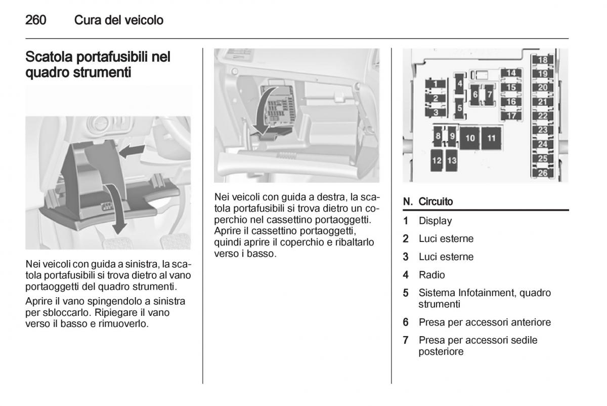 Opel Astra J IV 4 manuale del proprietario / page 262