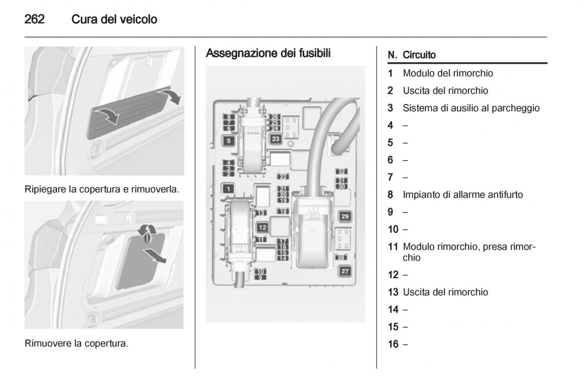 Opel Astra J IV 4 manuale del proprietario / page 264