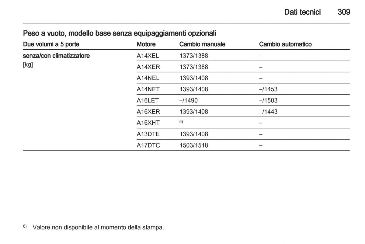 Opel Astra J IV 4 manuale del proprietario / page 311