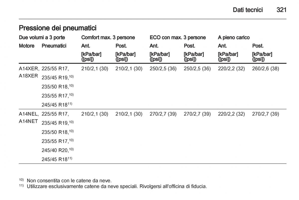 Opel Astra J IV 4 manuale del proprietario / page 323