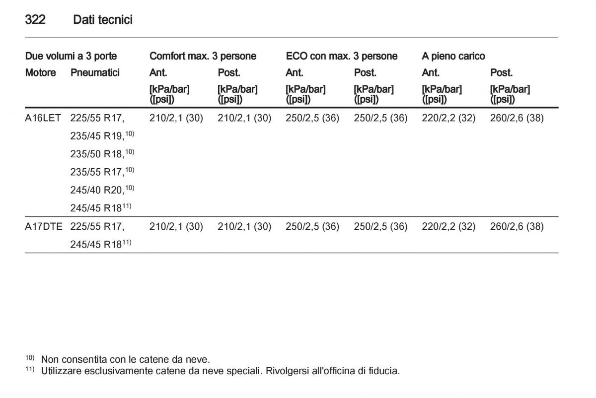 Opel Astra J IV 4 manuale del proprietario / page 324