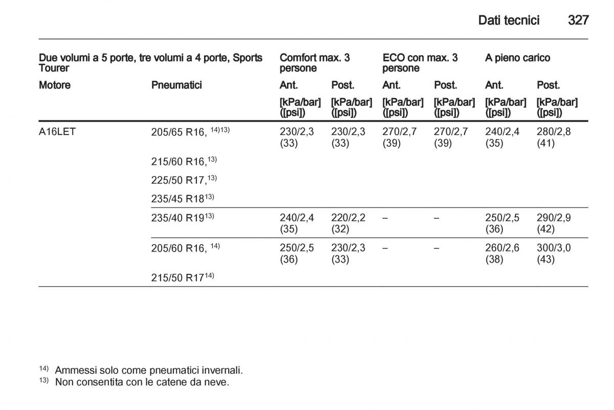 Opel Astra J IV 4 manuale del proprietario / page 329