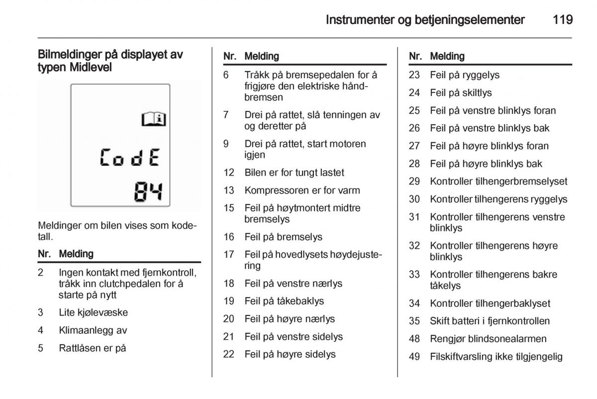 Opel Astra J IV 4 bruksanvisningen / page 121