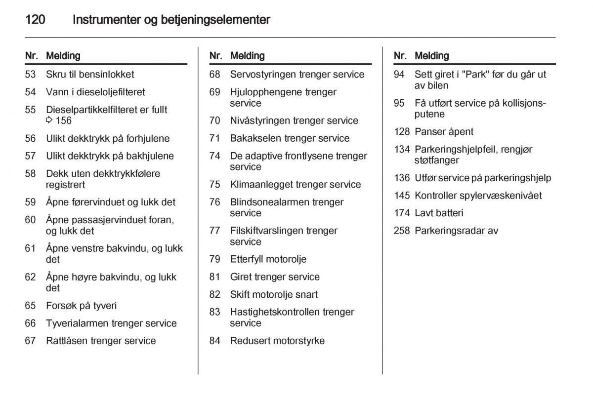 Opel Astra J IV 4 bruksanvisningen / page 122