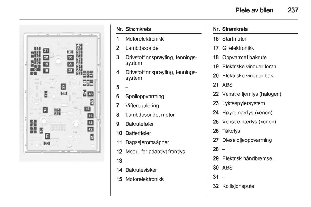 Opel Astra J IV 4 bruksanvisningen / page 239