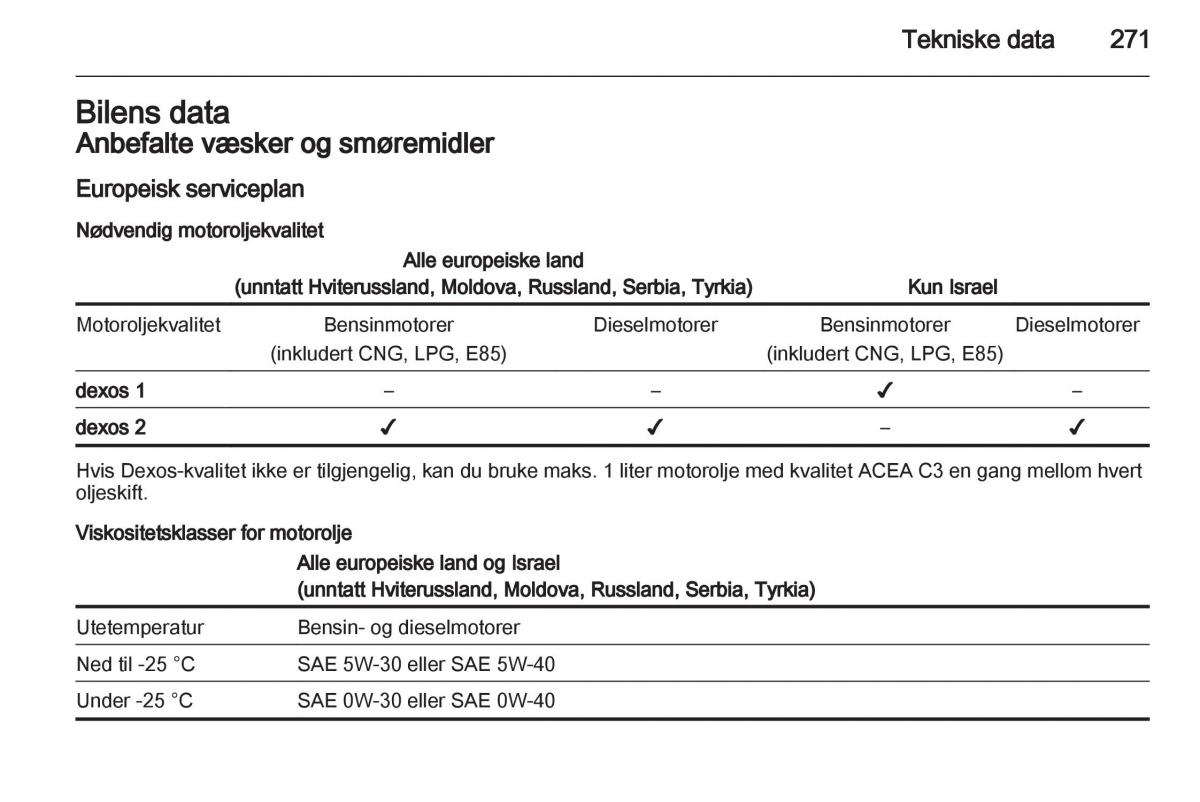 Opel Astra J IV 4 bruksanvisningen / page 273