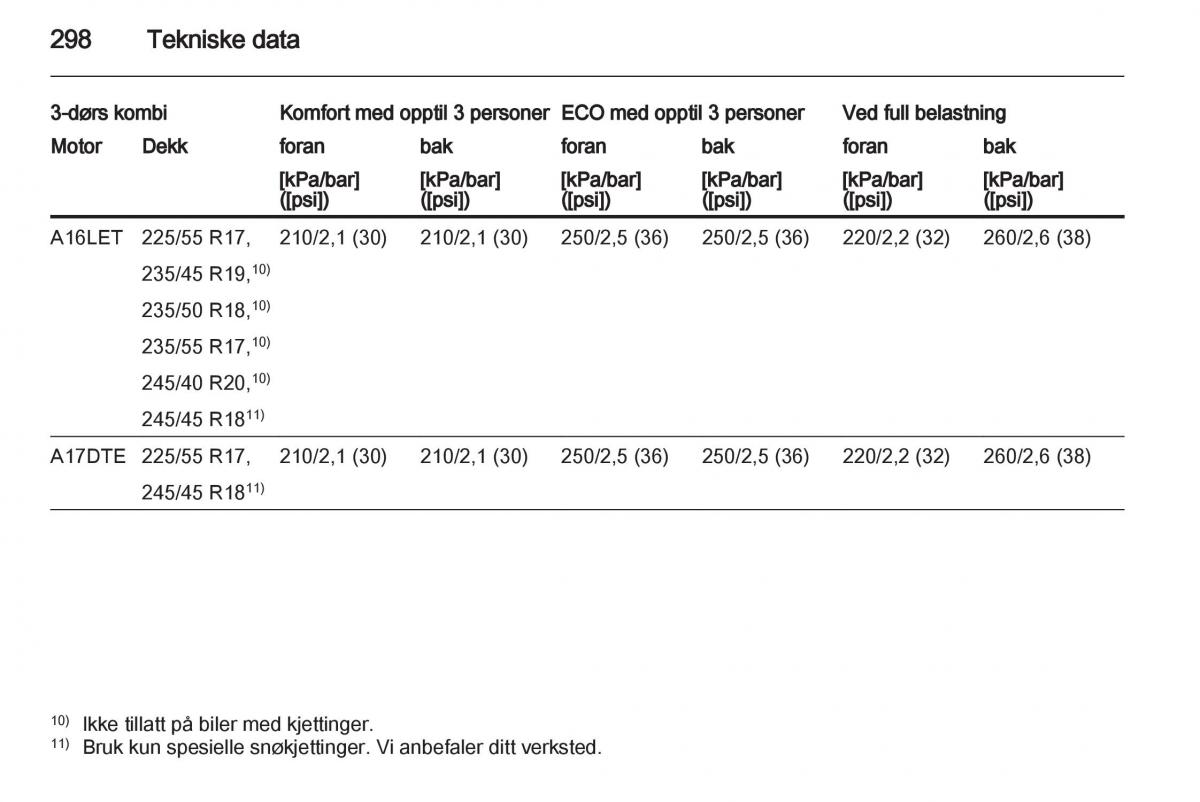 Opel Astra J IV 4 bruksanvisningen / page 300