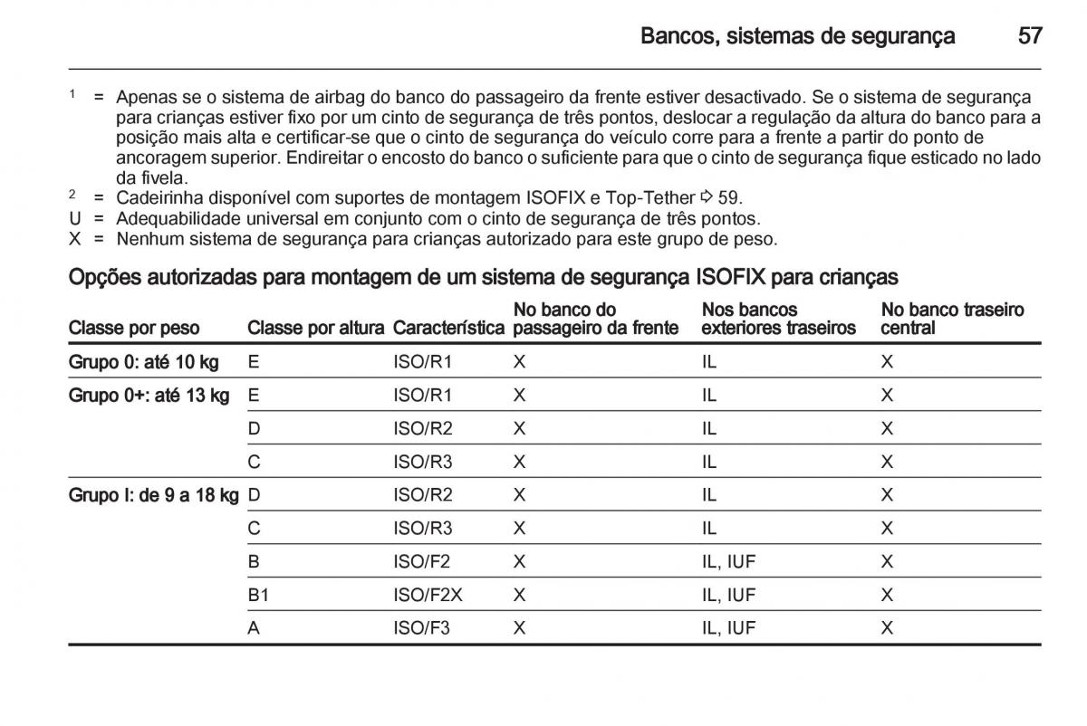 Opel Astra J IV 4 manual del propietario / page 59