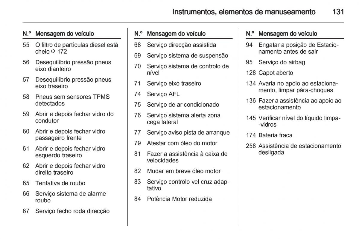 Opel Astra J IV 4 manual del propietario / page 133