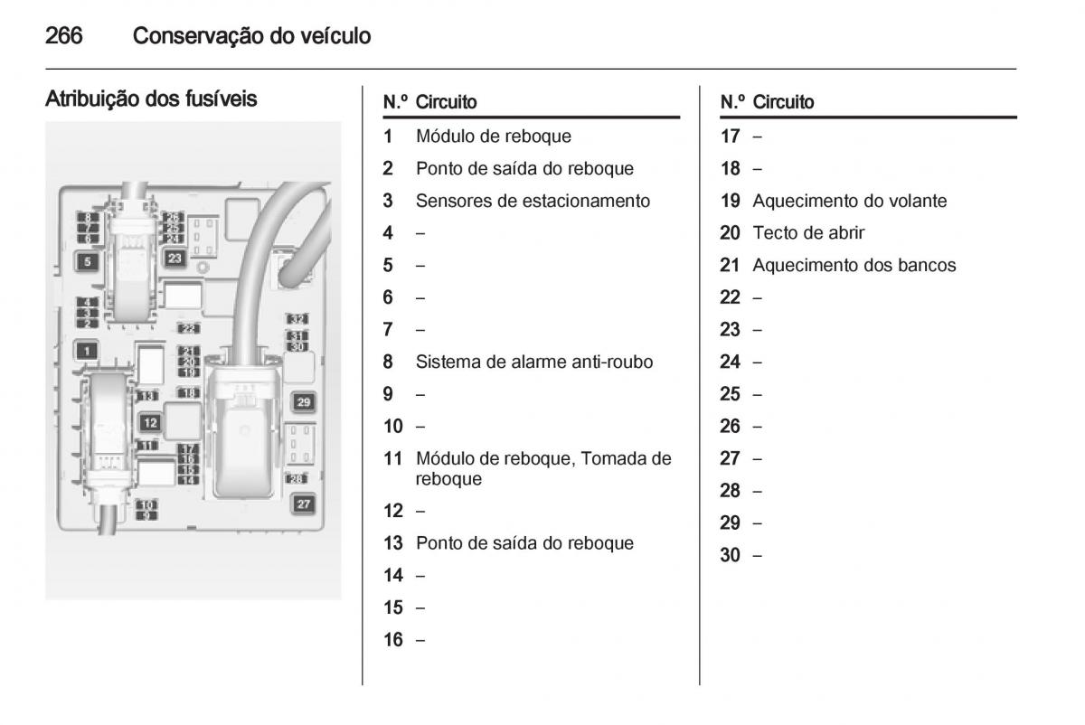 Opel Astra J IV 4 manual del propietario / page 268