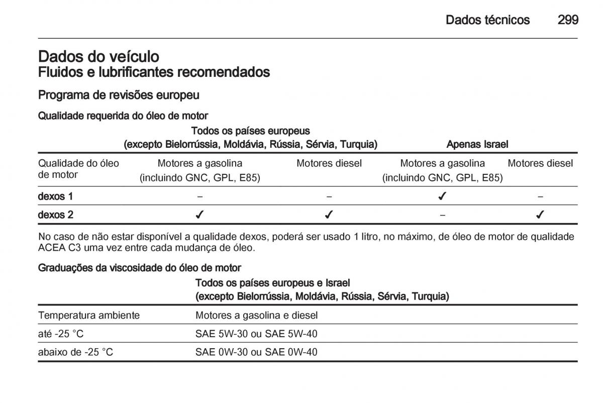 Opel Astra J IV 4 manual del propietario / page 301