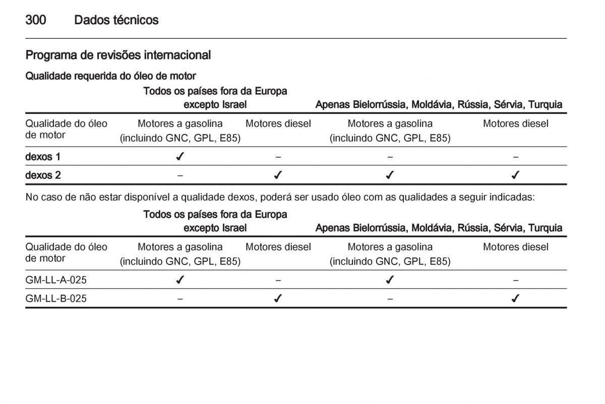 Opel Astra J IV 4 manual del propietario / page 302