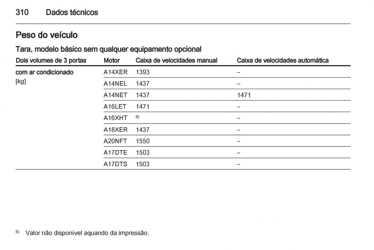 Opel Astra J IV 4 manual del propietario / page 312