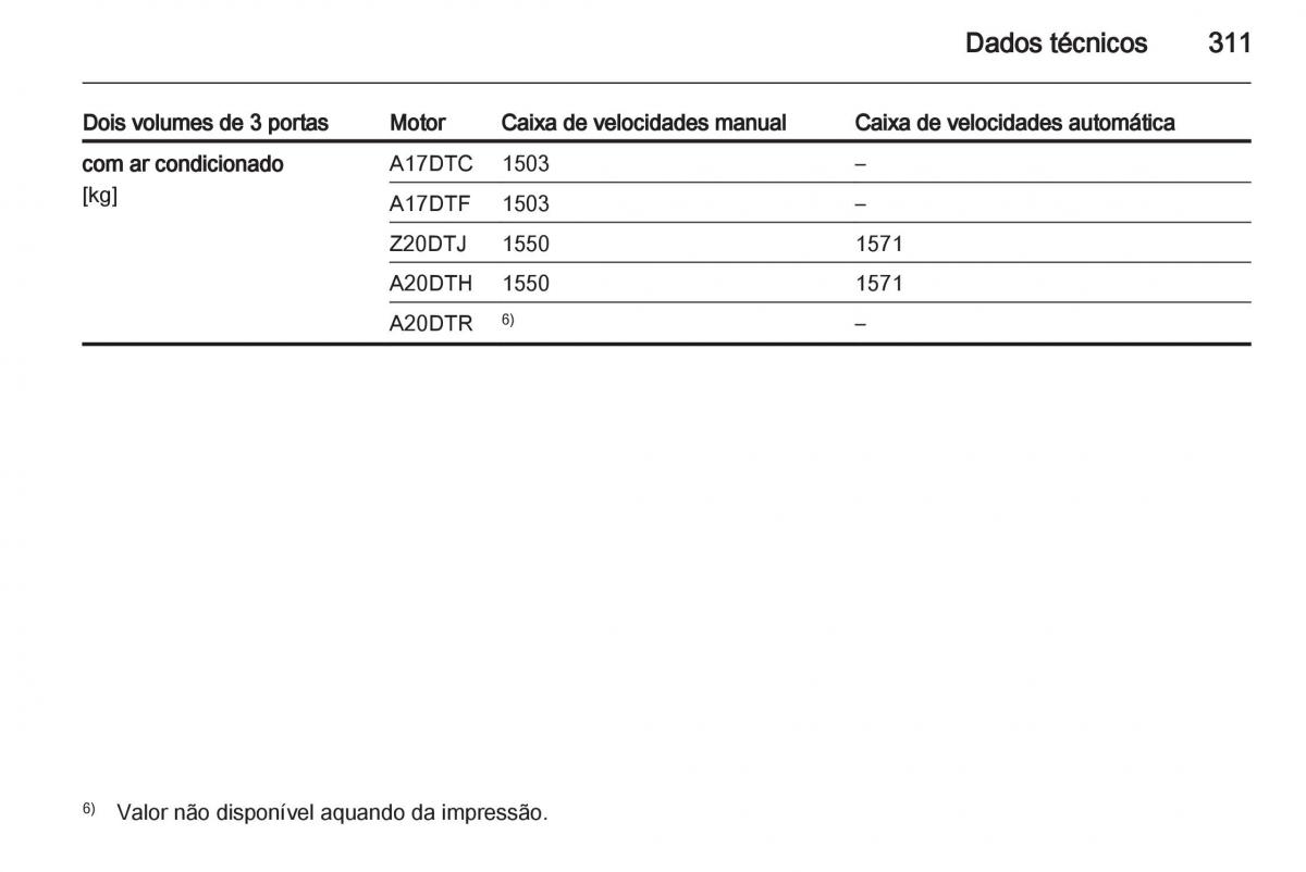 Opel Astra J IV 4 manual del propietario / page 313