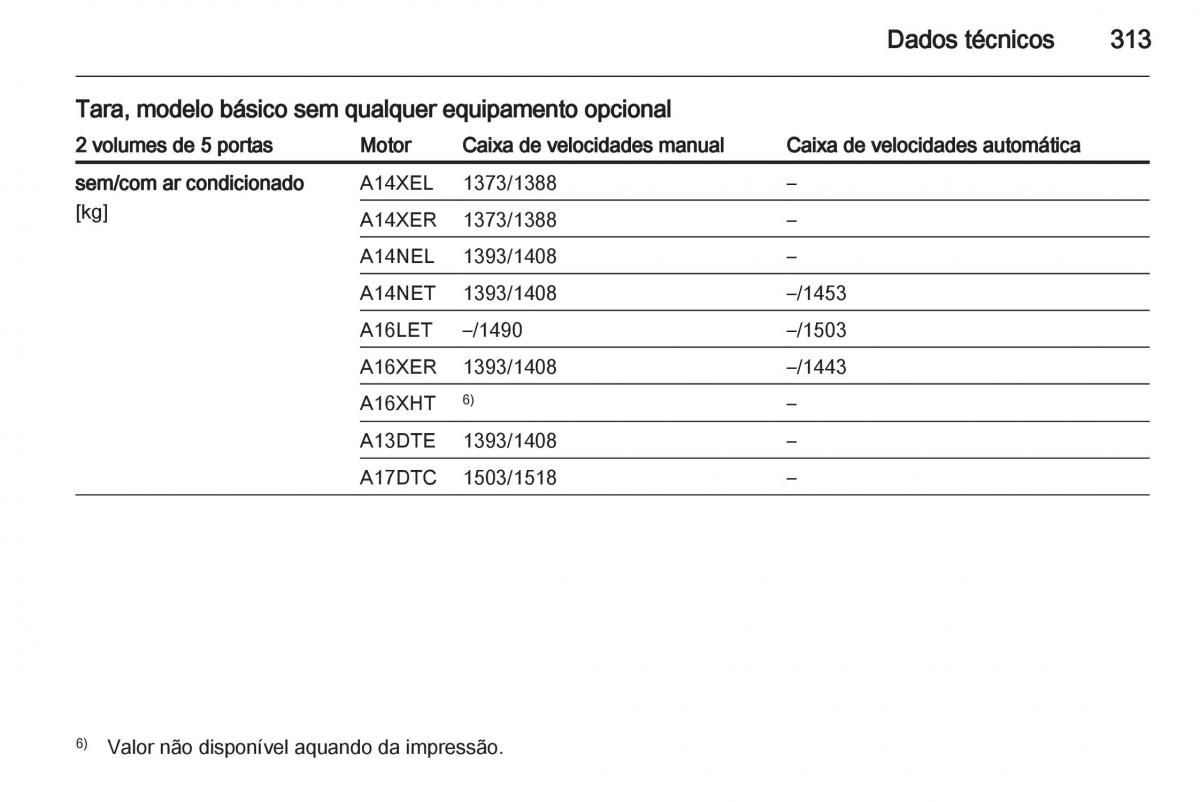 Opel Astra J IV 4 manual del propietario / page 315