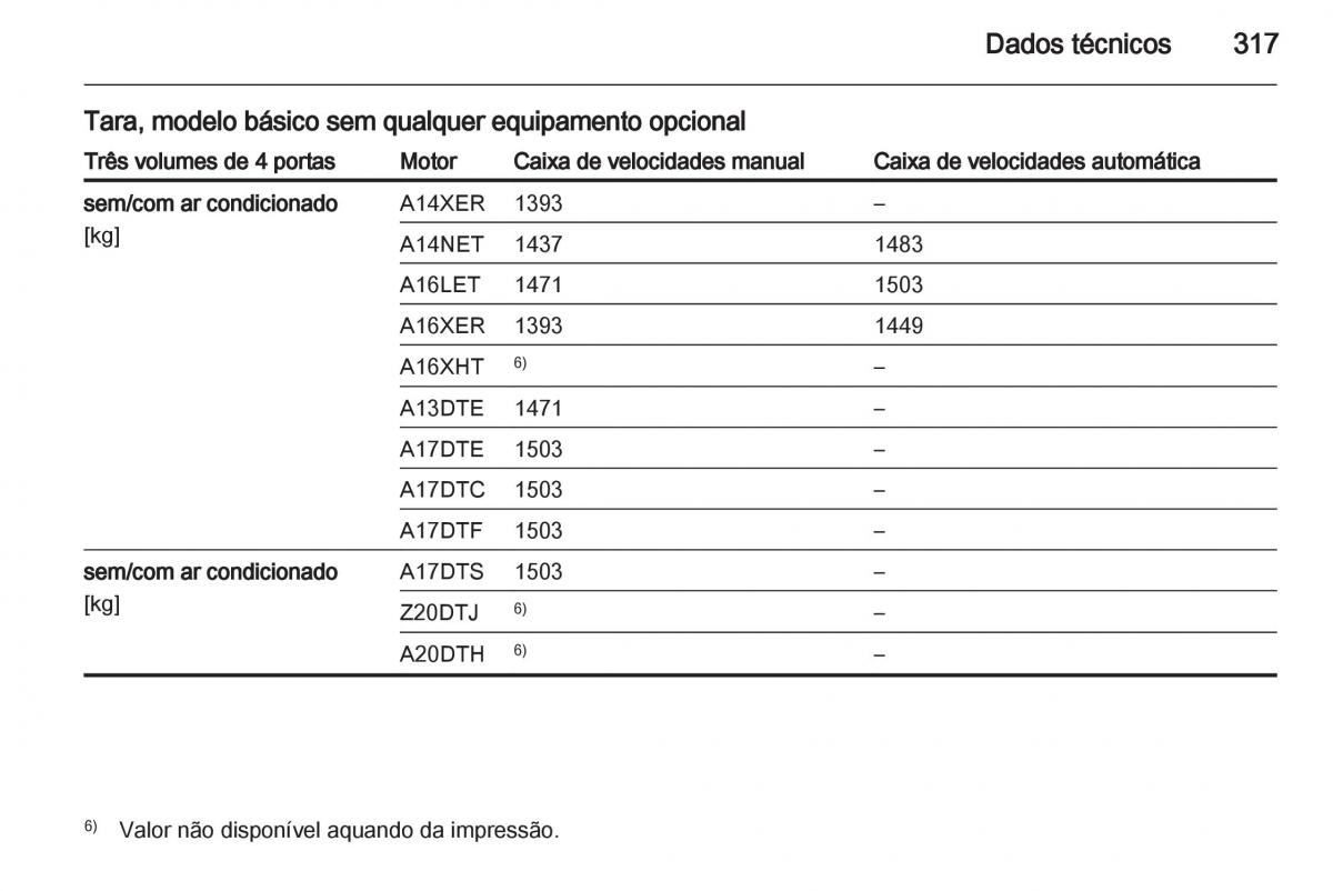 Opel Astra J IV 4 manual del propietario / page 319