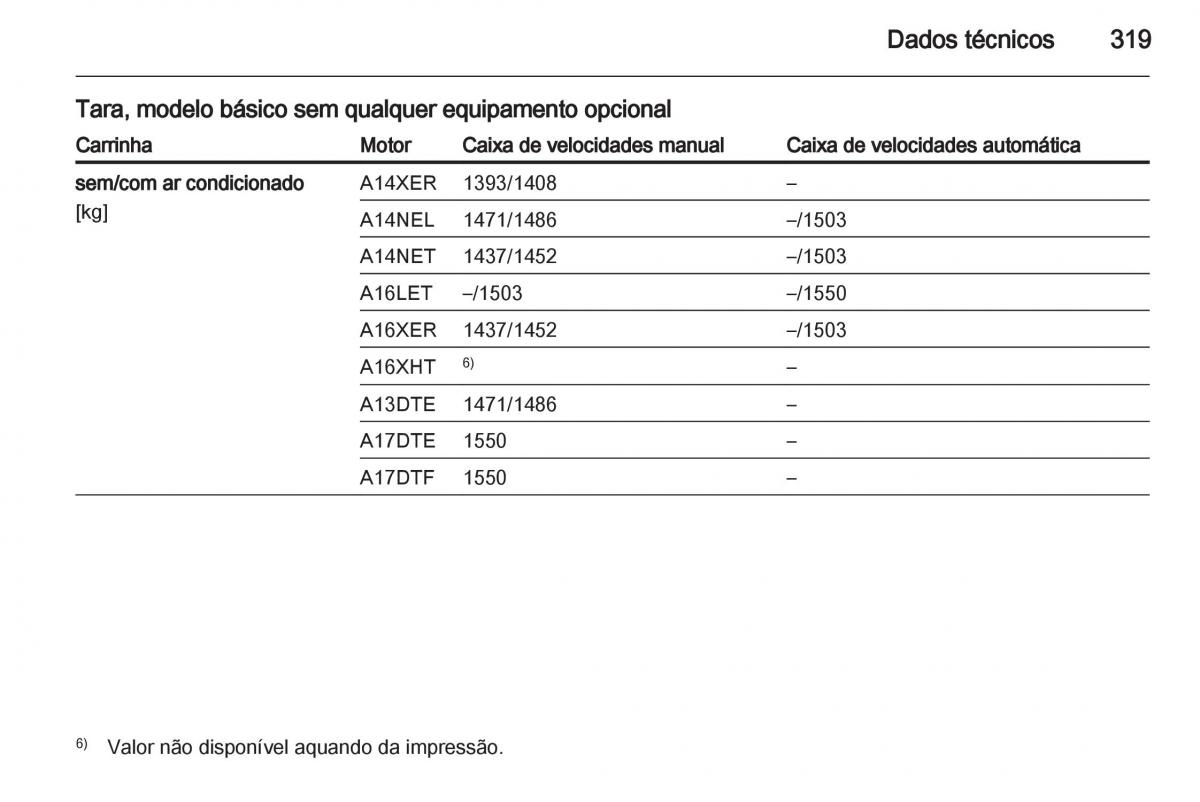 Opel Astra J IV 4 manual del propietario / page 321