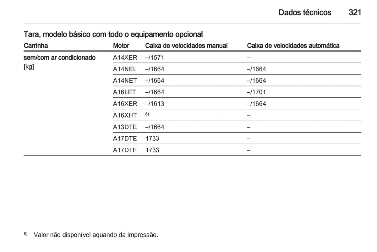 Opel Astra J IV 4 manual del propietario / page 323