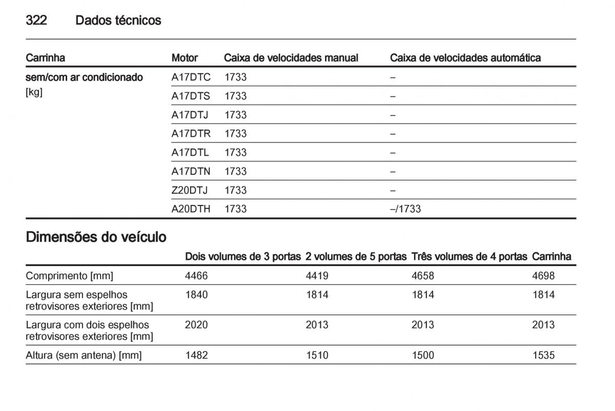 Opel Astra J IV 4 manual del propietario / page 324