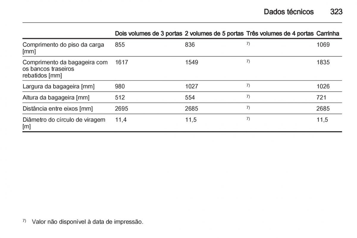 Opel Astra J IV 4 manual del propietario / page 325