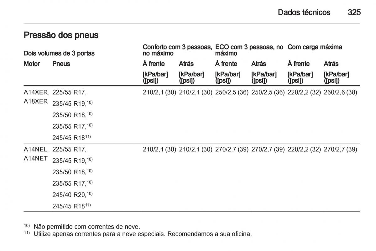 Opel Astra J IV 4 manual del propietario / page 327