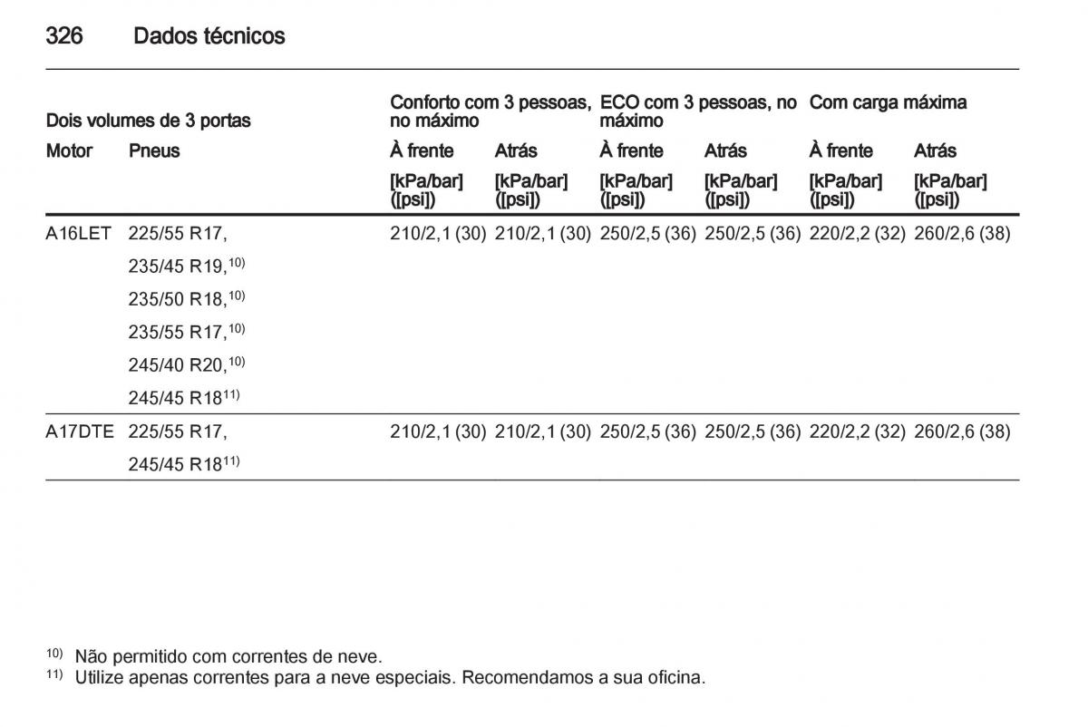 Opel Astra J IV 4 manual del propietario / page 328