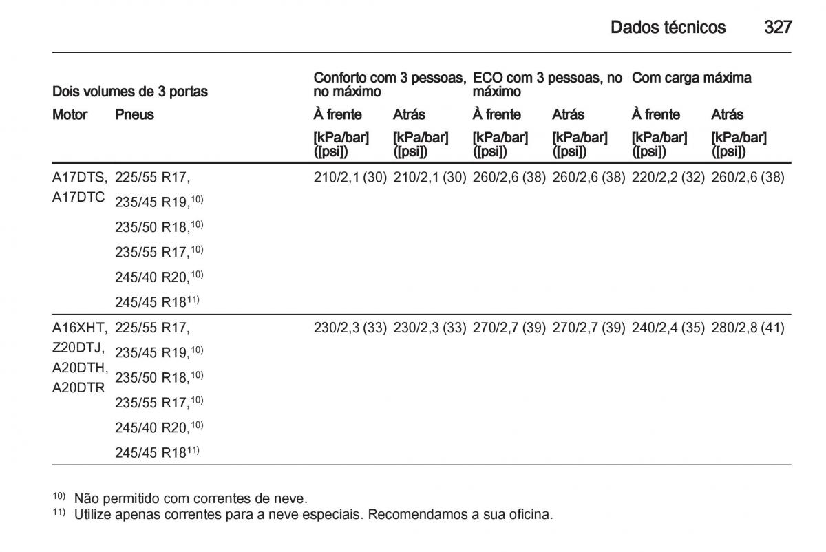 Opel Astra J IV 4 manual del propietario / page 329