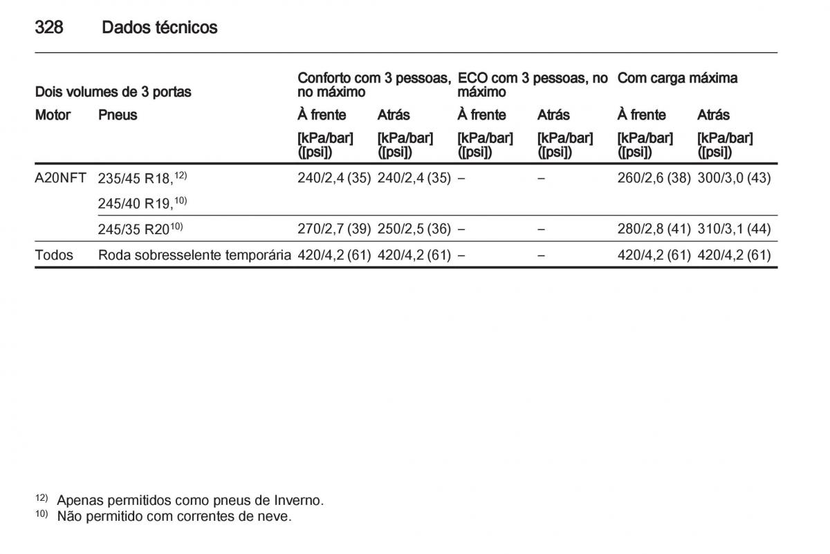 Opel Astra J IV 4 manual del propietario / page 330