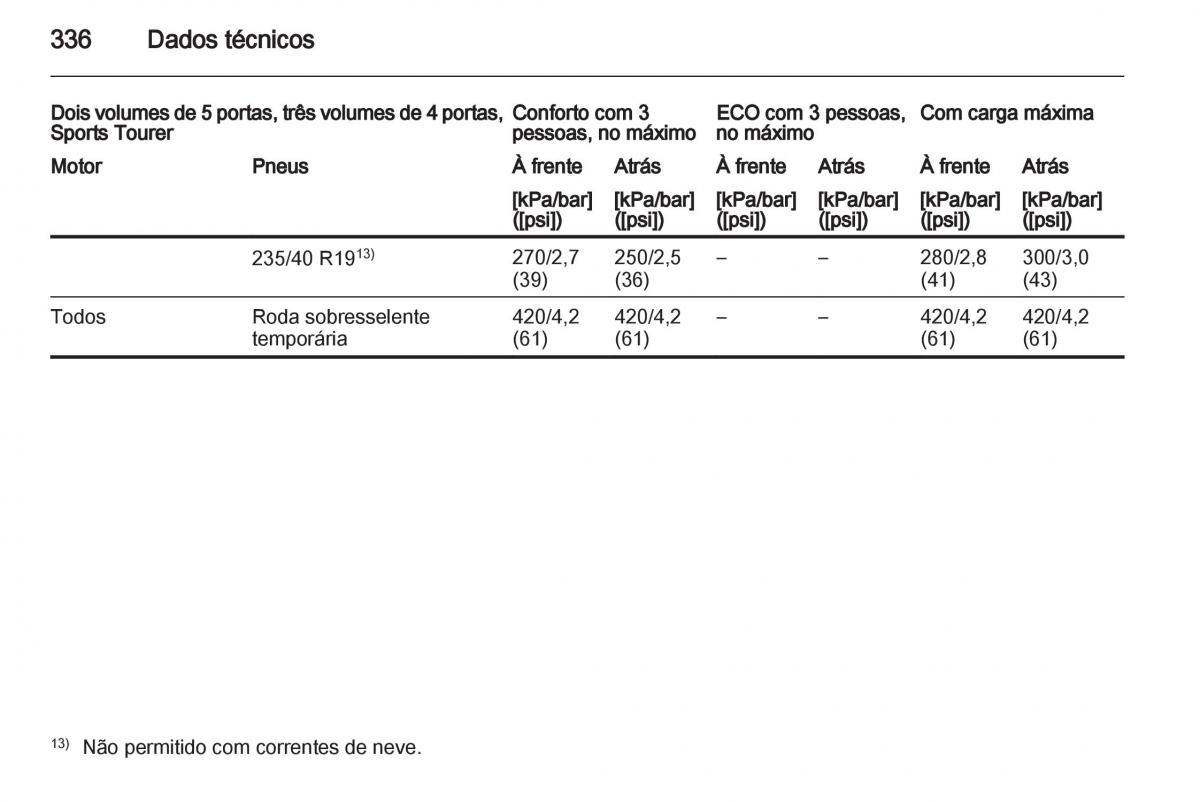 Opel Astra J IV 4 manual del propietario / page 338