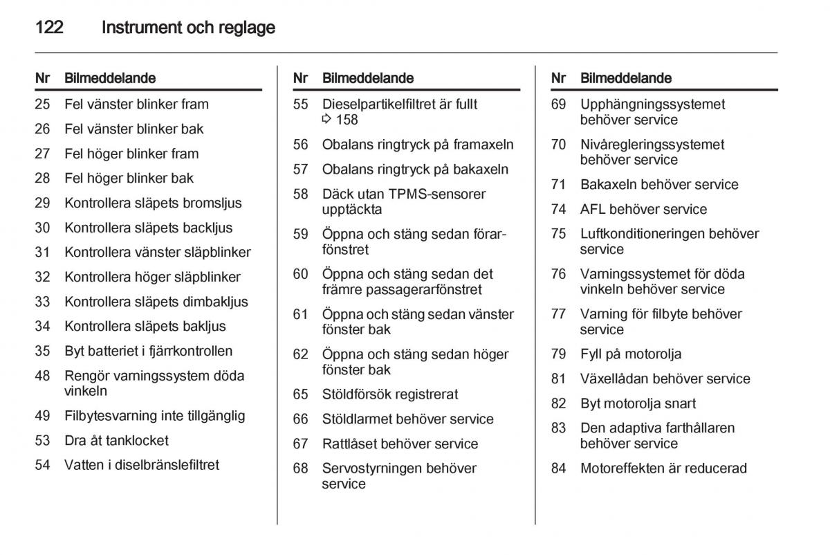 Opel Astra J IV 4 instruktionsbok / page 124