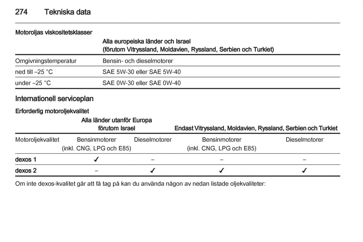 Opel Astra J IV 4 instruktionsbok / page 276