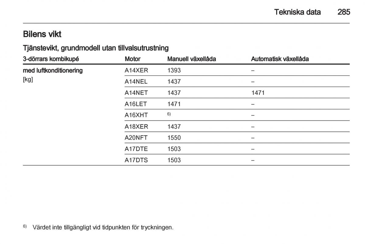 Opel Astra J IV 4 instruktionsbok / page 287