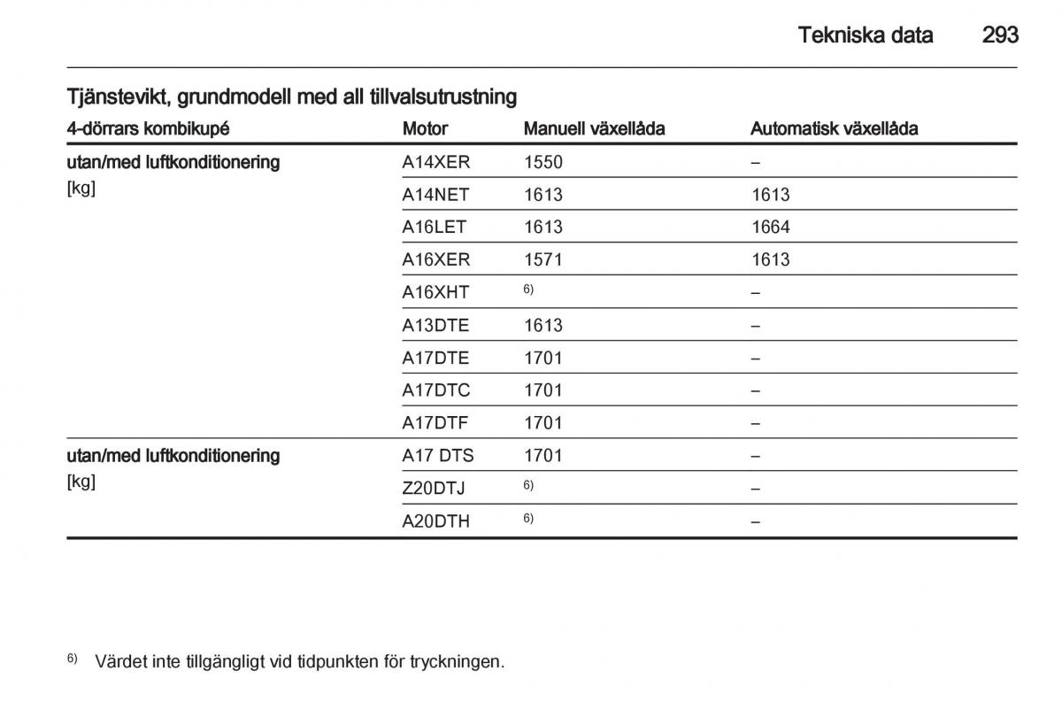 Opel Astra J IV 4 instruktionsbok / page 295