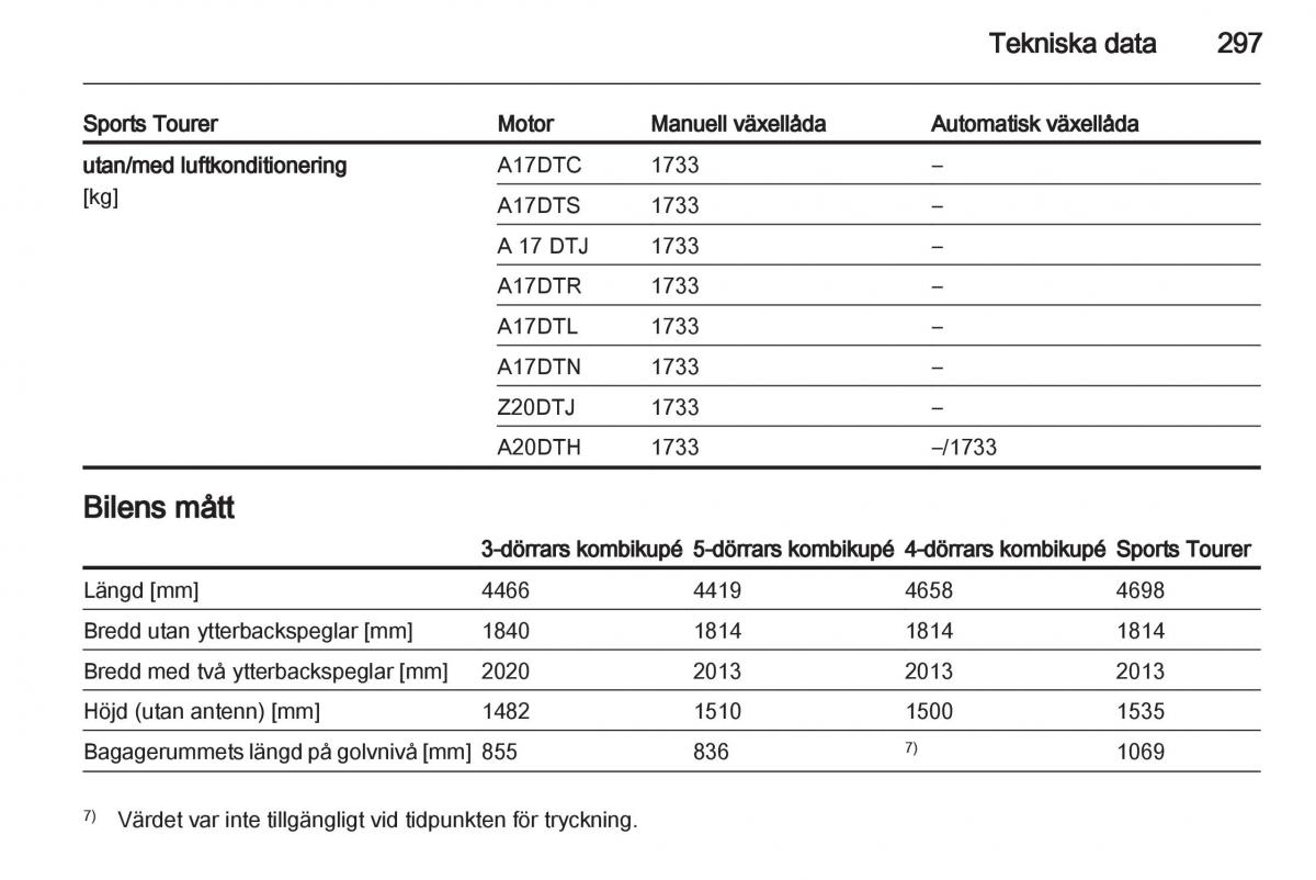 Opel Astra J IV 4 instruktionsbok / page 299